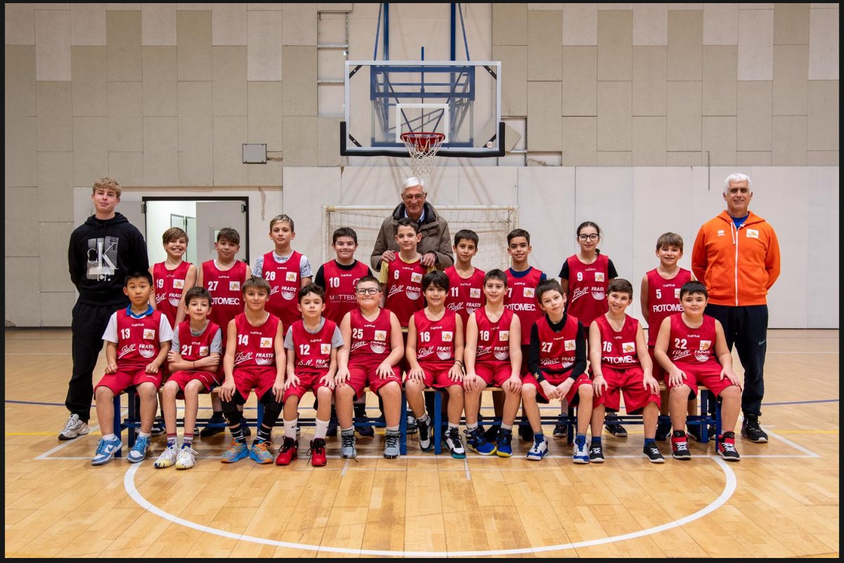 Foto di squadra Aquilotti Basket Grandi Valli